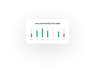 Daily progress analytics